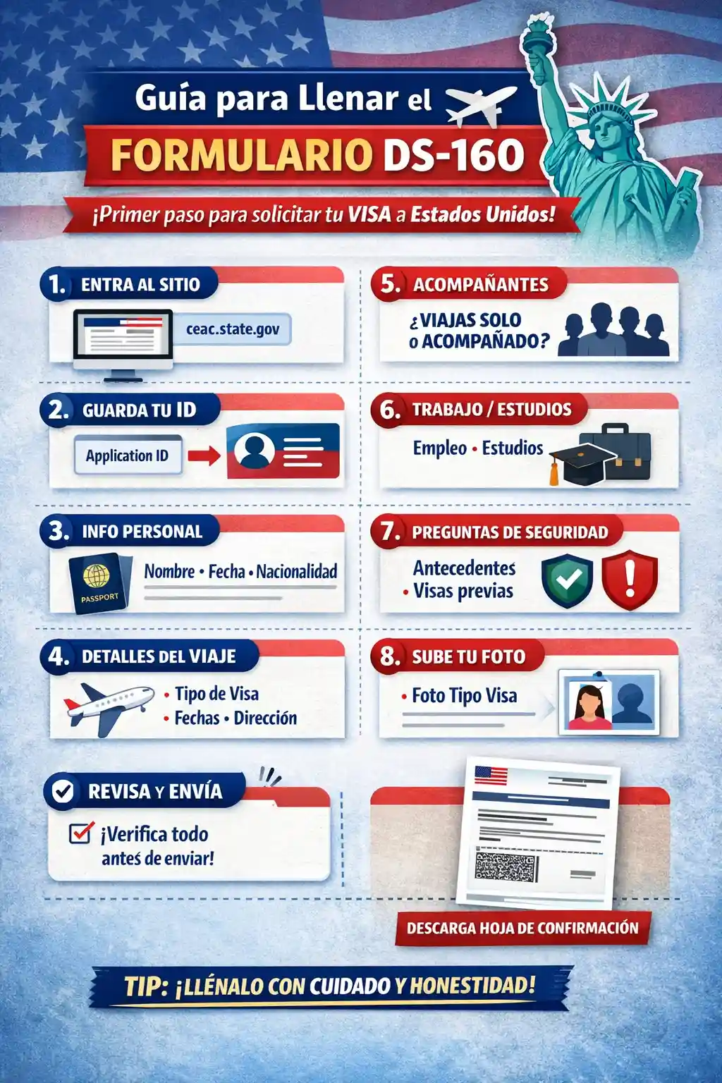 Guia llenado formulario DS160 paso a paso